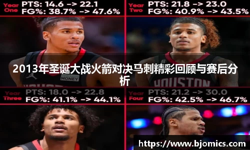 2013年圣诞大战火箭对决马刺精彩回顾与赛后分析