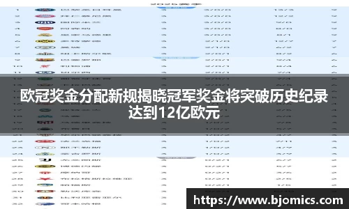 欧冠奖金分配新规揭晓冠军奖金将突破历史纪录达到12亿欧元